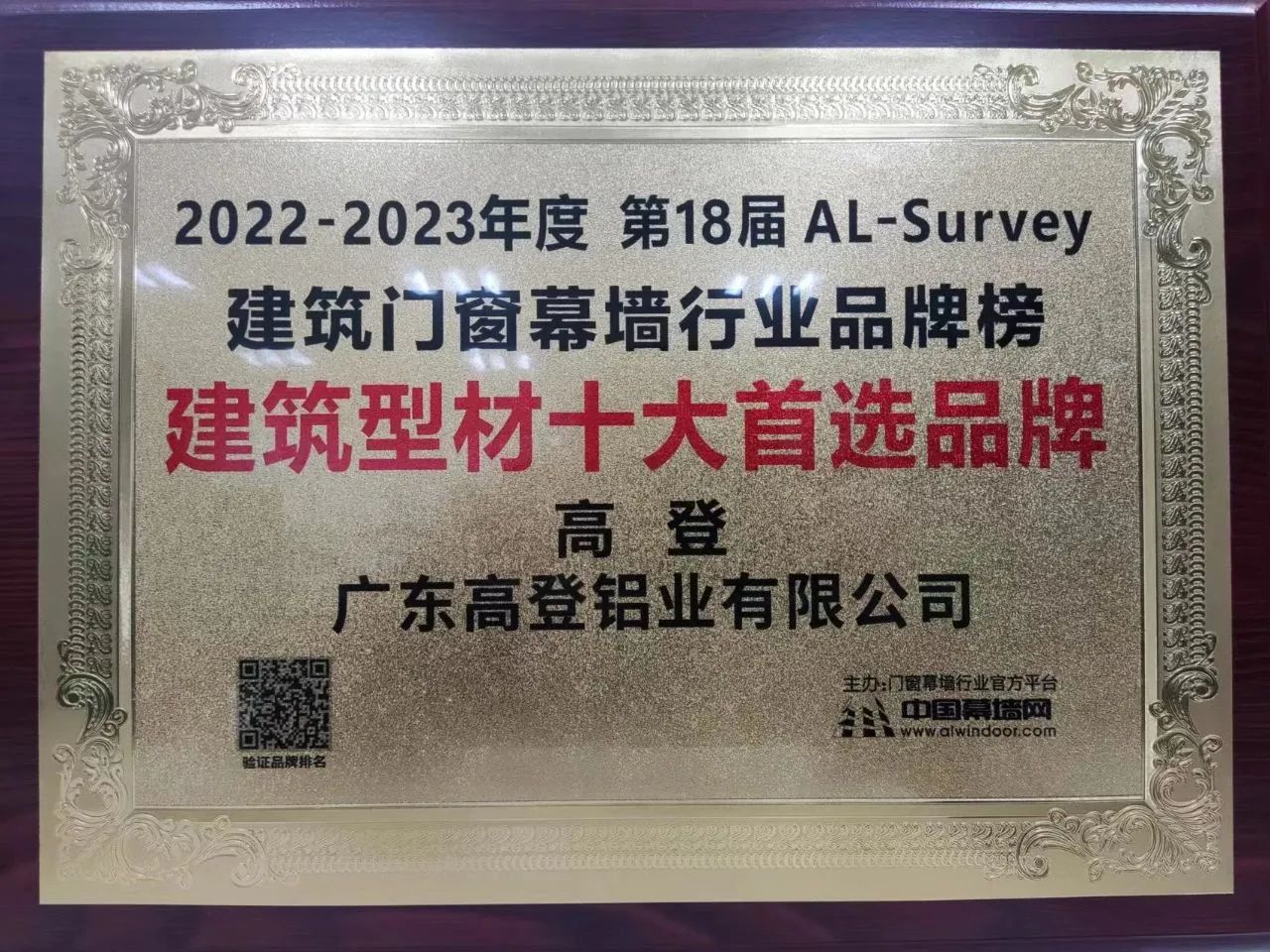 喜訊|祝賀高登鋁業(yè)連續(xù)18屆加冕“建筑型材十大首選品牌”！