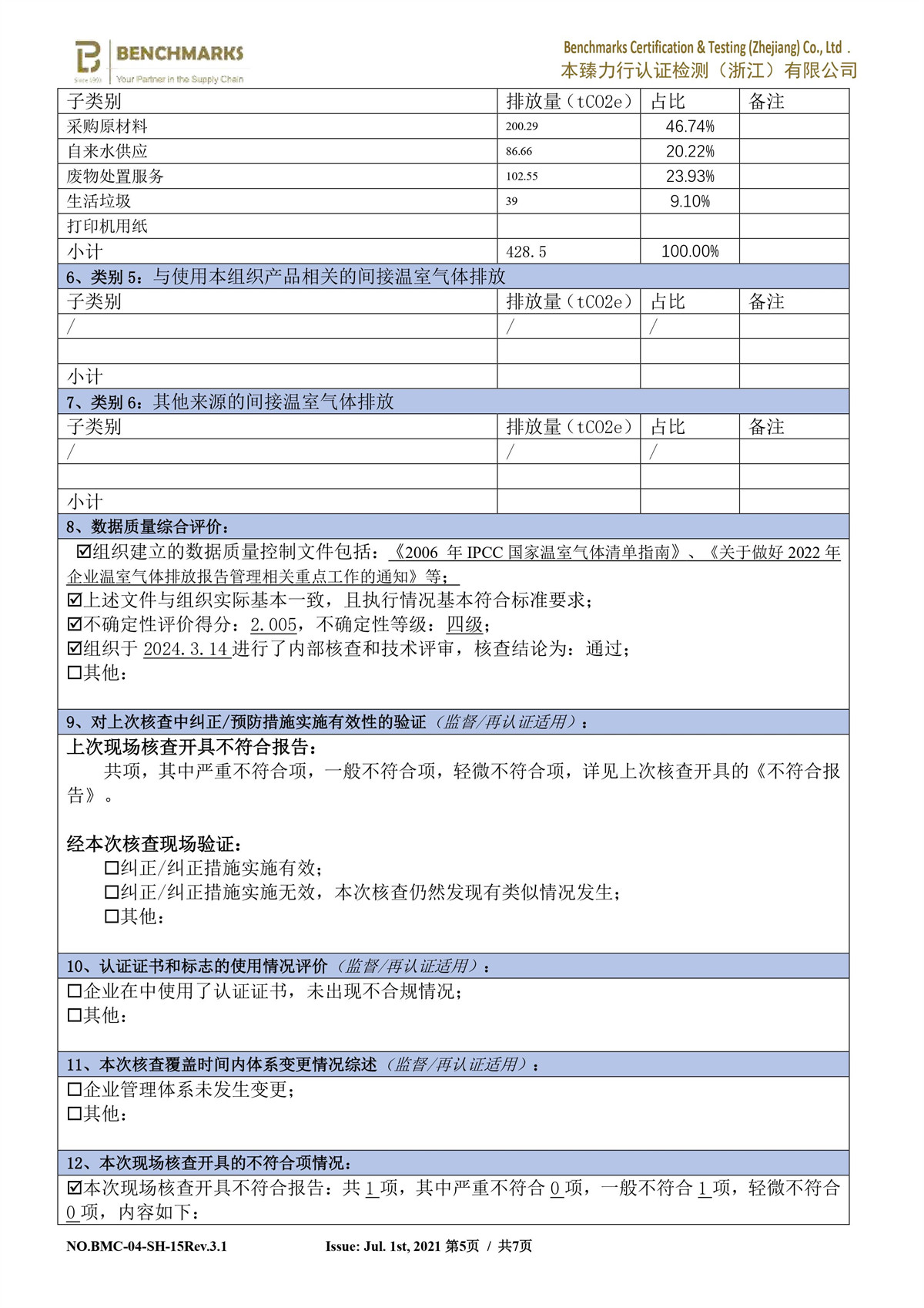 溫室氣體核查聲明書、報告、減排計劃-圖片-6.jpg