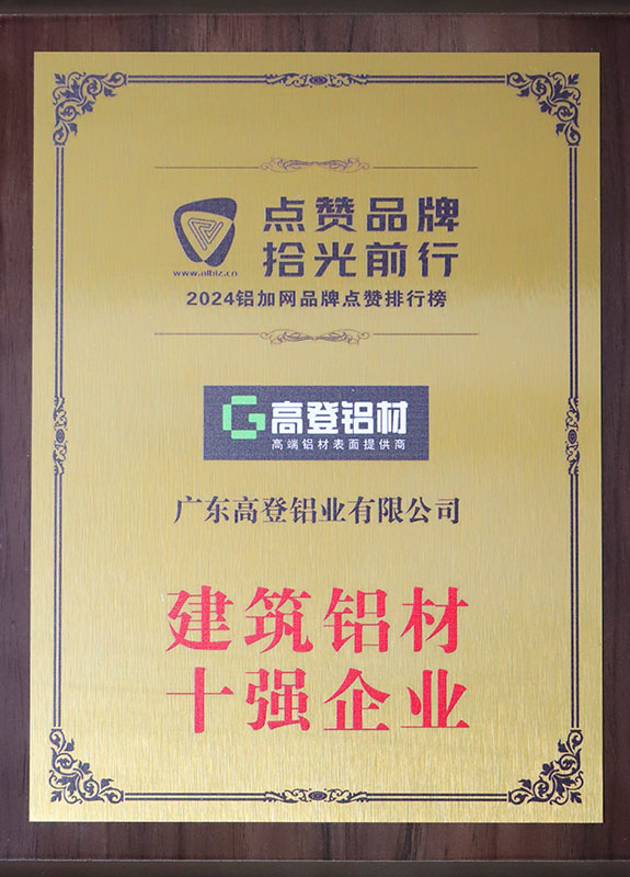 2024建筑鋁材十強企業