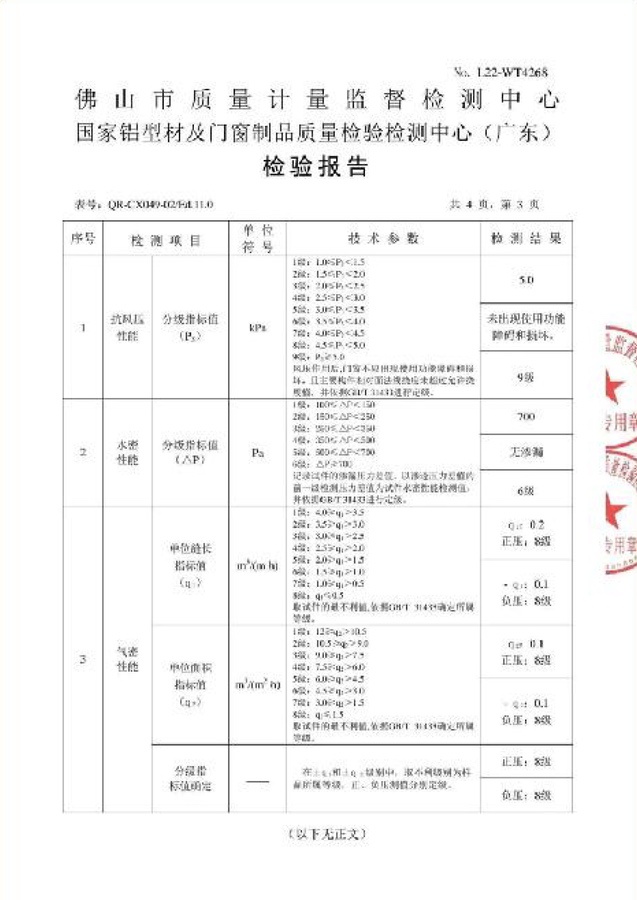 權威檢測認證4