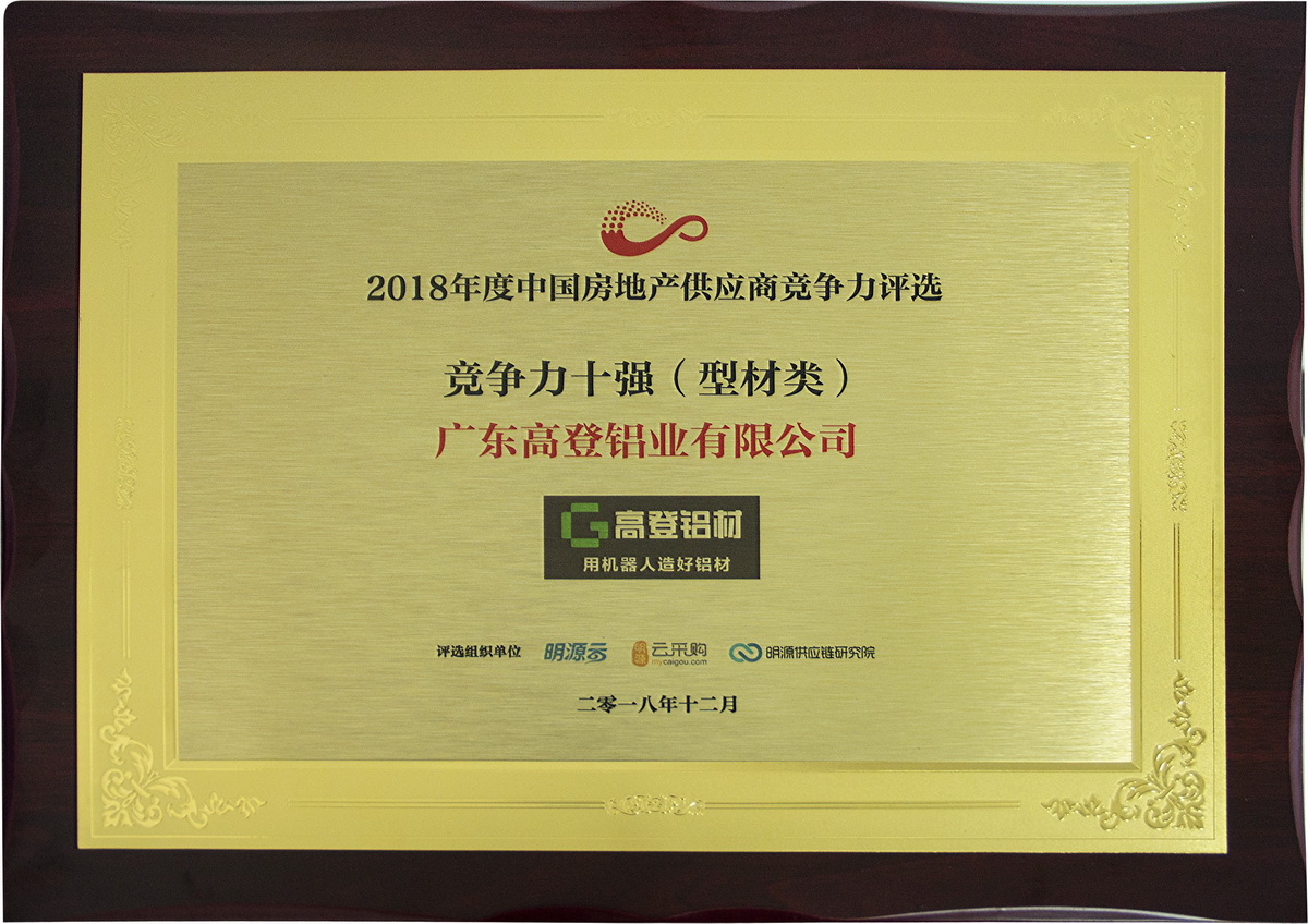 2018年房地產(chǎn)競爭力十強(qiáng)（型材類）